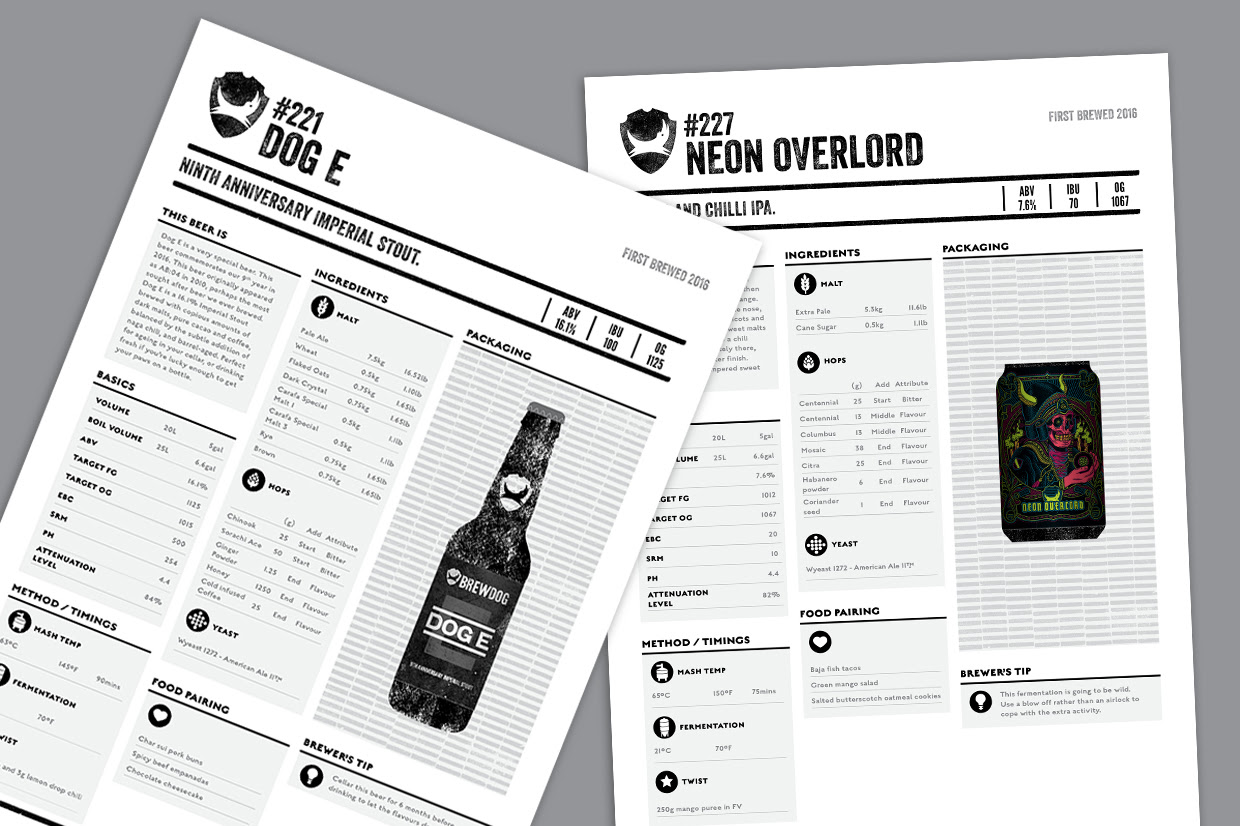 BrewDog выпустили обновлённый буклет DIY Dog — Pivo.by