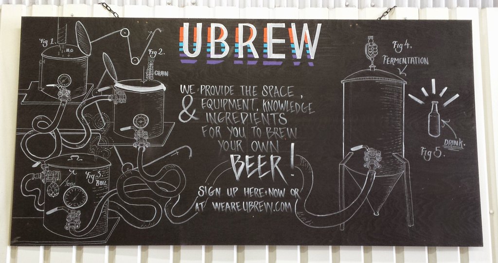 Ubrew