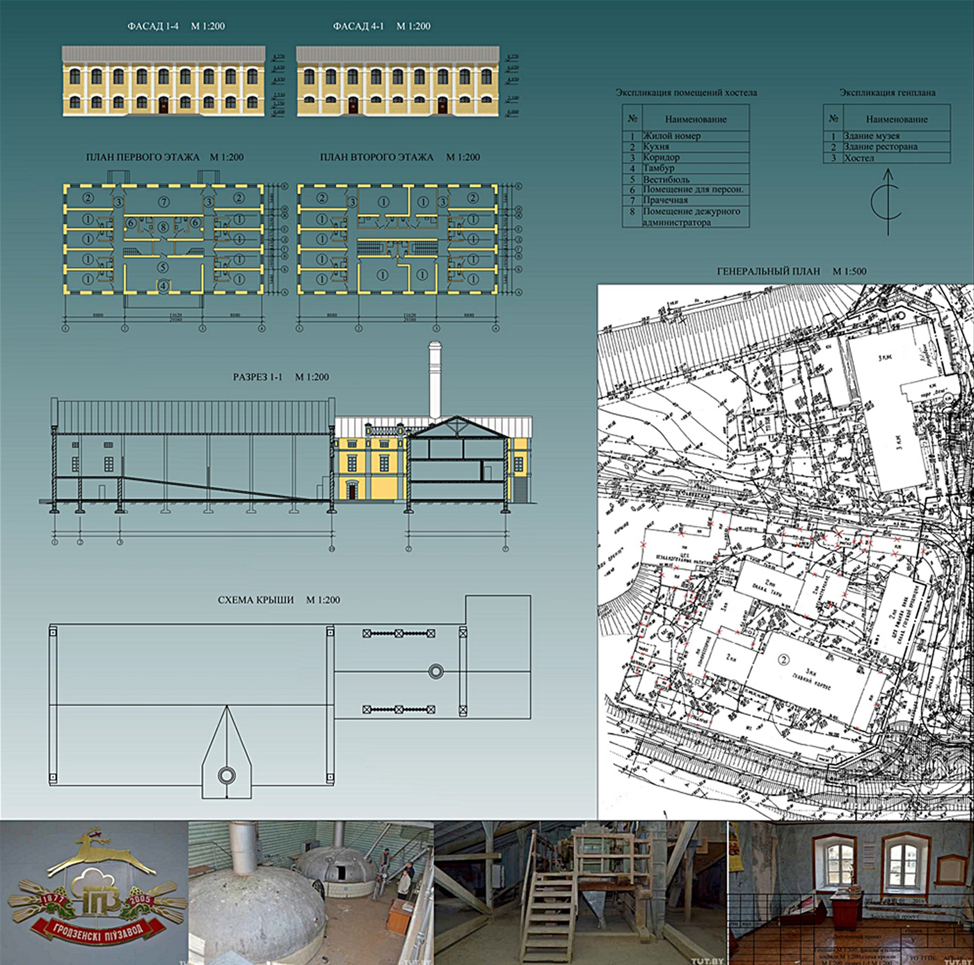 Проект реставрации Гродненского пивзавода. Автор: Артём Бубен