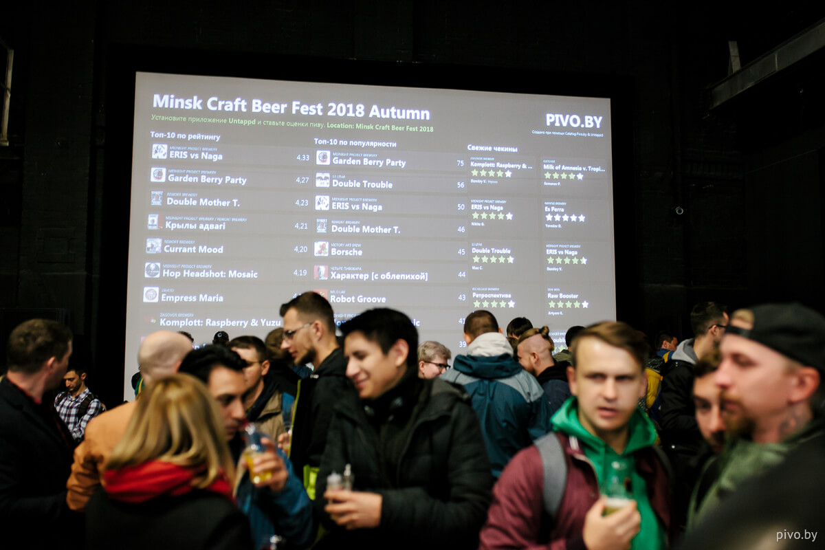 Minsk Craft Beer Fest 2018 Autumn