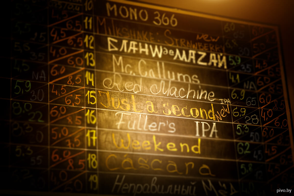 Polka Dot Brewery