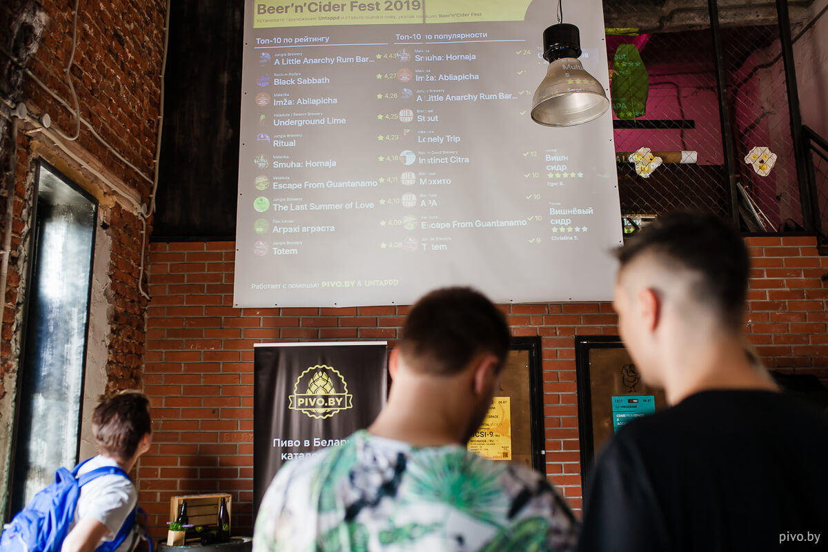 Beer’n’Cider Fest 2019